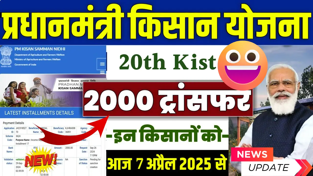 PM Kisan Yojana 20th Kist