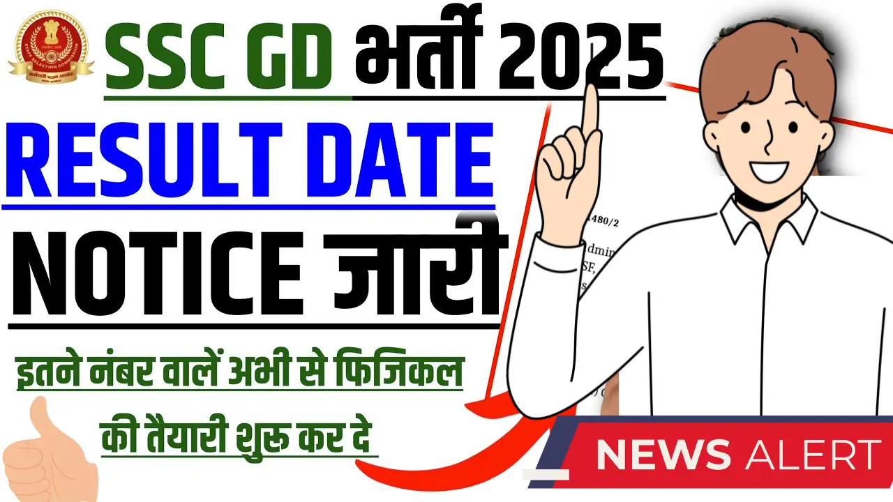 SSC GD Constable Result 2025