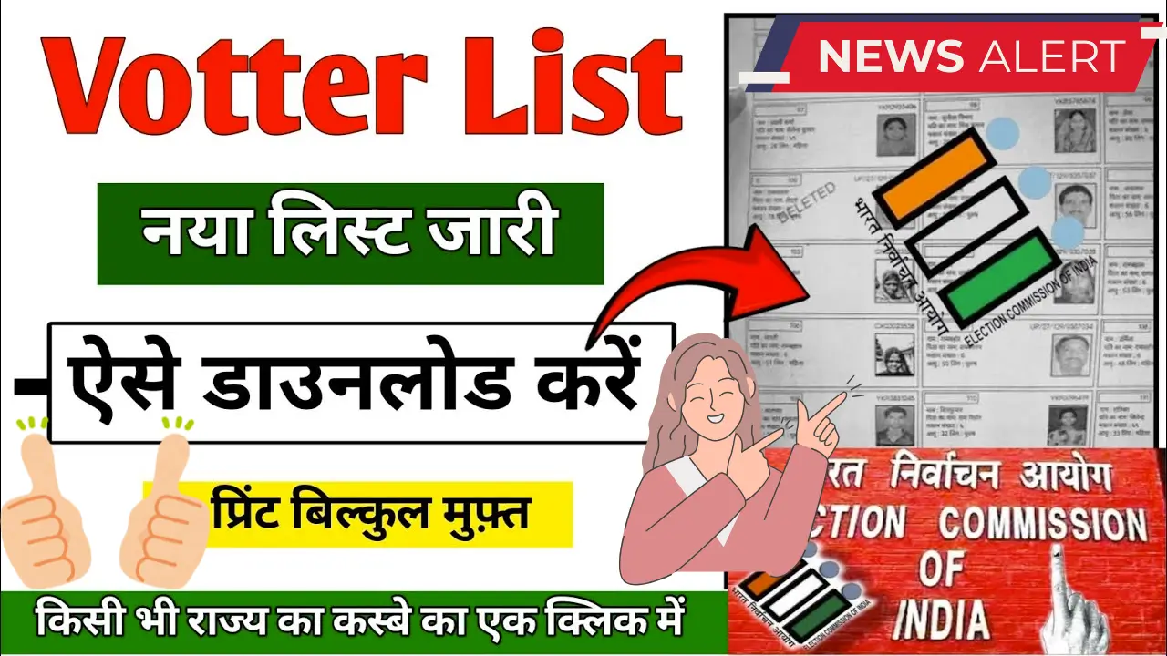Voter List Name Check
